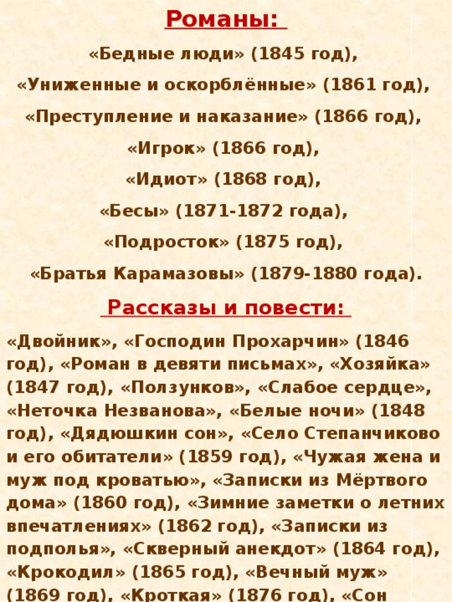 Романы: «Бедные люди» (1845 год), «Униженные и оскорблённые» (1861 год), «Преступление и наказание» (1866 год), «Игрок» (1866 год), «Идиот» (1868 год), «Бесы» (1871-1872 года), «Подросток» (1875 год), «Братья Карамазовы» (1879-1880 года).   Рассказы и повести: «Двойник», «Господин Прохарчин» (1846 год), «Роман в девяти письмах», «Хозяйка» (1847 год), «Ползунков», «Слабое сердце», «Неточка Незванова», «Белые ночи» (1848 год), «Дядюшкин сон», «Село Степанчиково и его обитатели» (1859 год), «Чужая жена и муж под кроватью», «Записки из Мёртвого дома» (1860 год), «Зимние заметки о летних впечатлениях» (1862 год), «Записки из подполья», «Скверный анекдот» (1864 год), «Крокодил» (1865 год), «Вечный муж» (1869 год), «Кроткая» (1876 год), «Сон смешного человека» (1877). 