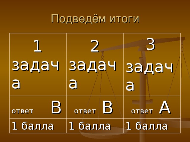 Подведём итоги  1 задача  2 задача ответ В  3 задача  ответ В 1 балла 1 балла  ответ А 1 балла 