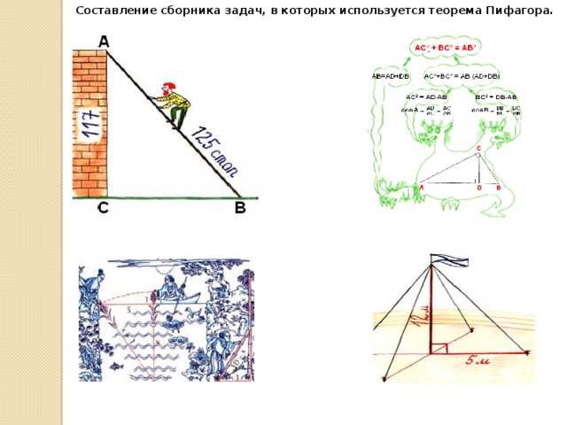 Составление сборника задач, в которых используется теорема Пифагора. 