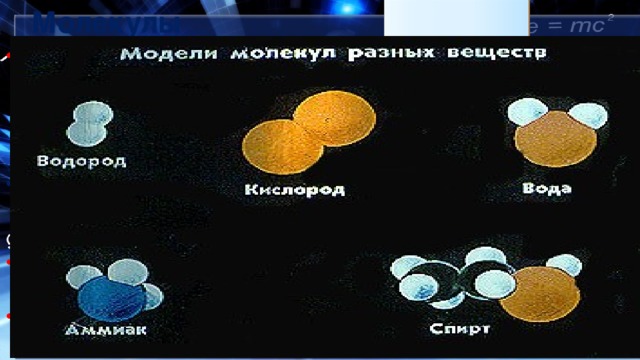 Молекулы Молекула - это мельчайшая частица вещества, обладающая свойствами этого вещества.  Так, молекула сахара - сладкая, а соли – соленая. Молекулы различных веществ – различны, Молекулы одного вещества одинаковы 