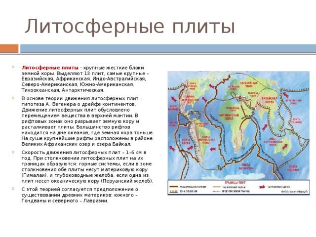 Презентация движение литосферных плит география 6 класс климанова