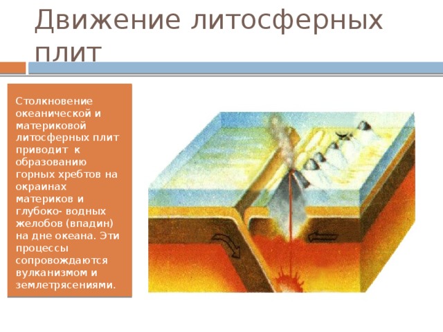 Движение литосферных плит Столкновение океанической и материковой литосферных плит приводит к образованию горных хребтов на окраинах материков и глубоко- водных желобов (впадин) на дне океана. Эти процессы сопровождаются вулканизмом и землетрясениями. 