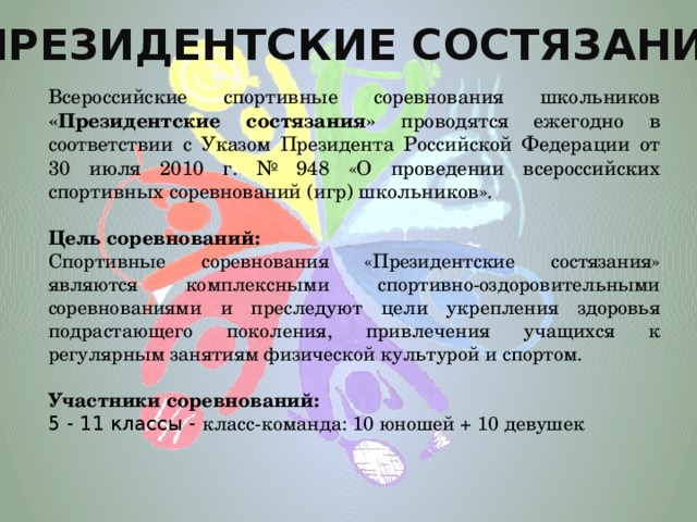 Картинка президентские состязания