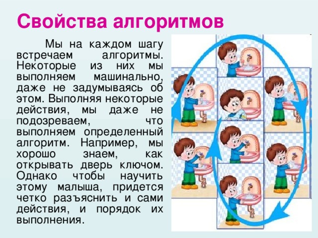 Проект на тему алгоритмы в жизни человека
