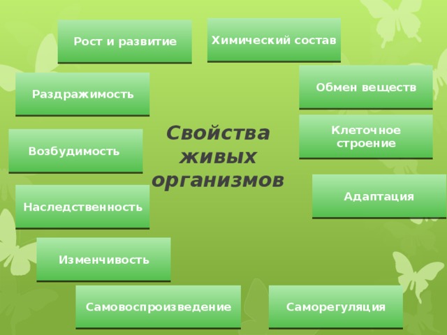 Презентация движение организмов 6 класс пасечник