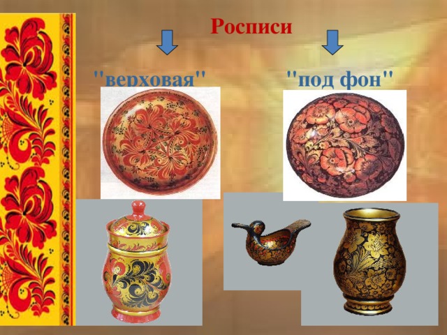 Росписи 