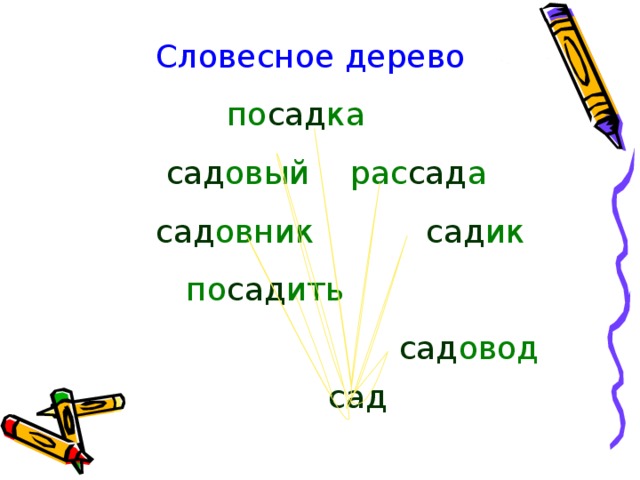 Словесное дерево  по сад ка  сад овый рас сад а сад овник сад ик  по сад ить  сад овод   сад  