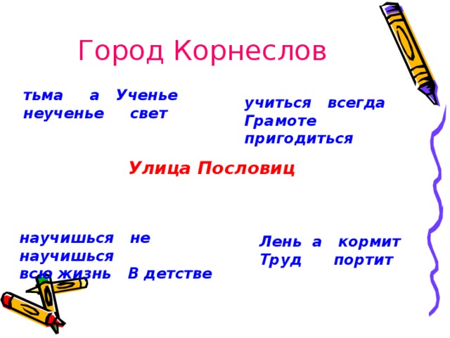 Город Корнеслов тьма а Ученье неученье свет учиться всегда Грамоте пригодиться Улица Пословиц научишься не научишься всю жизнь В детстве Лень а кормит Труд портит 