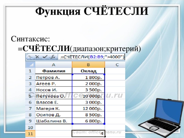 Основные функции excel презентация