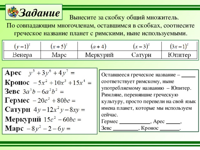 Задание Вынесите за скобку общий множитель. По совпадающим многочленам, оставшимся в скобках, соотнесите греческое название планет с римскими, ныне используемыми. Оставшееся греческое название – _____ соответствует римскому, ныне употребляемому названию – Юпитер. Римляне, перенявшие греческую культуру, просто перевели на свой язык имена планет, которые мы используем сейчас. Гермес ___________ , Арес _____ , Зевс _________ , Кронос _______ . 