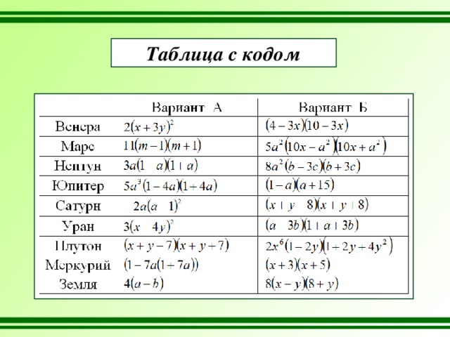 Таблица с кодом 