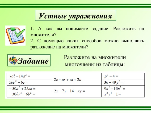 Устные упражнения 1. А как вы понимаете задание: Разложить на множители? 2. С помощью каких способов можно выполнить разложение на множители? Разложите на множители многочлены из таблицы: Задание 