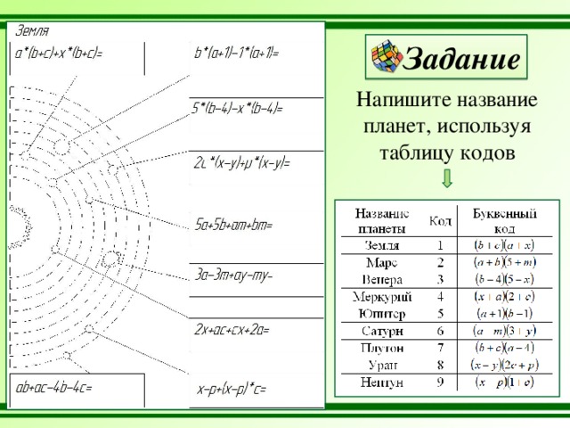 Задание Напишите название планет, используя таблицу кодов 