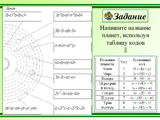 Задание Напишите название планет, используя таблицу кодов 