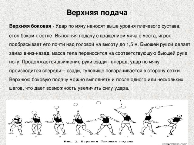 Верхняя подача  Верхняя боковая - Удар по мячу наносят выше уровня плечевого сустава, стоя боком к сетке. Выполняя подачу с вращением мяча с места, игрок подбрасывает его почти над головой на высоту до 1,5 м. Бьющей рукой делает замах вниз-назад, масса тела переносится на соответствующую бьющей руке ногу. Продолжается движение руки сзади - вперед, удар по мячу производится впереди – сзади, туловище поворачивается в сторону сетки. Верхнюю боковую подачу можно выполнять и после одного или нескольких шагов, что дает возможность увеличить силу удара. 