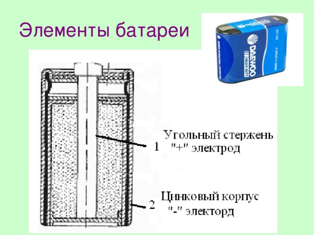 Гальваническая батарея схема