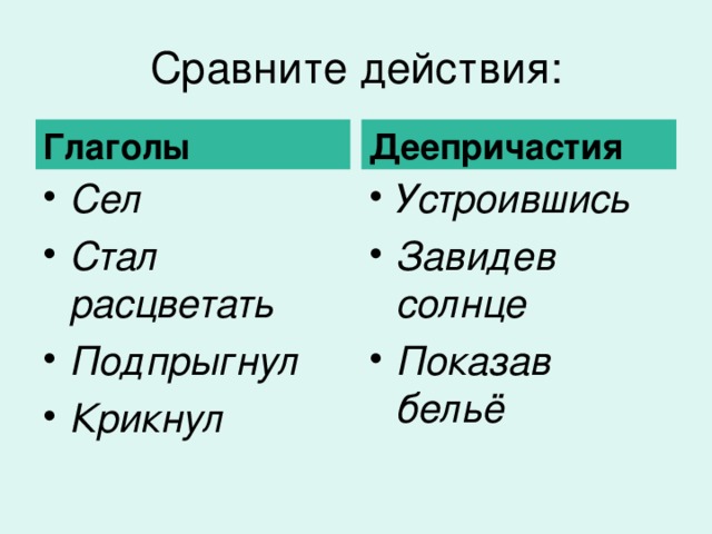 Сравните действия: Глаголы Деепричастия Сел Стал расцветать Подпрыгнул Крикнул Устроившись Завидев солнце Показав бельё 