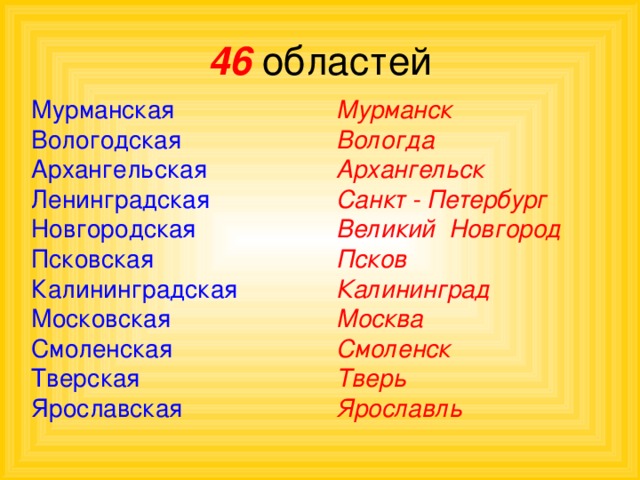 46 областей Мурманская Вологодская Архангельская Ленинградская Новгородская Псковская Калининградская Московская Смоленская Тверская Ярославская Мурманск Вологда Архангельск Санкт - Петербург Великий Новгород Псков Калининград Москва Смоленск Тверь Ярославль  