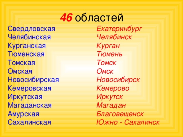 46 областей Свердловская Челябинская Курганская Тюменская Томская Омская Новосибирская Кемеровская Иркутская Магаданская Амурская Сахалинская Екатеринбург Челябинск Курган Тюмень Томск Омск Новосибирск Кемерово Иркутск Магадан Благовещенск Южно - Сахалинск 