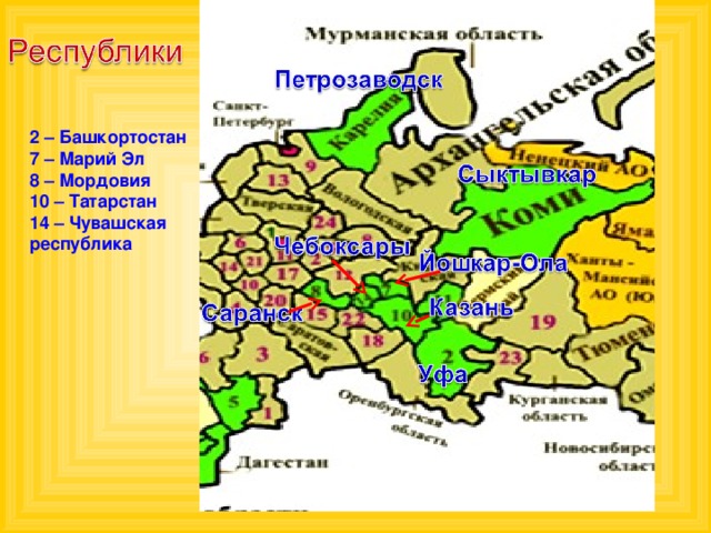 2 – Башкортостан 7 – Марий Эл 8 – Мордовия 10 – Татарстан 14 – Чувашская республика 