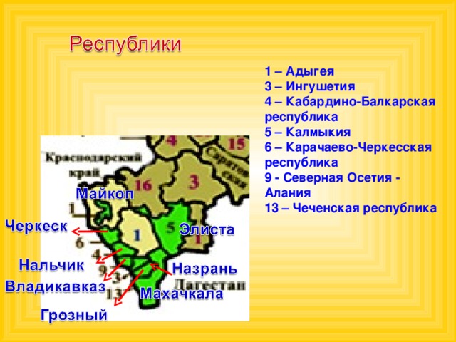 Опишите новую сечь по плану административно территориальное устройство