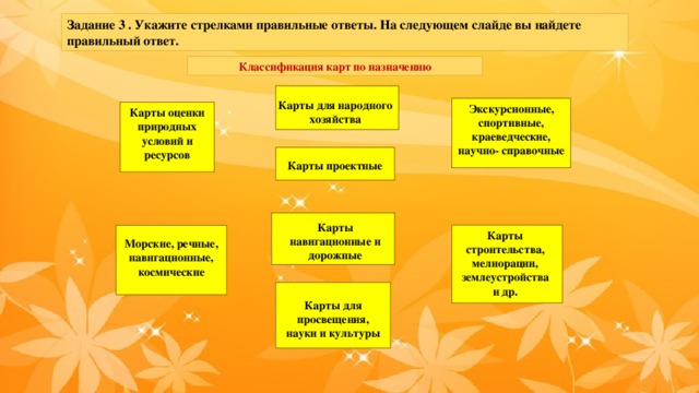 Задание 3 . Укажите стрелками правильные ответы. На следующем слайде вы найдете правильный ответ. Классификация карт по назначению Карты для народного хозяйства Экскурсионные, спортивные, краеведческие, научно- справочные Карты оценки природных условий и ресурсов Карты проектные Карты навигационные и дорожные Карты строительства, мелиорации, землеустройства и др. Морские, речные, навигационные, космические Карты для просвещения, науки и культуры 