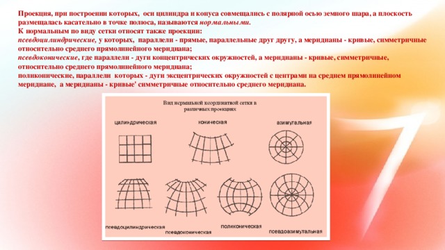 Проекция дуги. Проекции по виду сетки. Классификация картографических проекций. Проекции по виду нормальной картографической сетки. Виды сеток проекций.