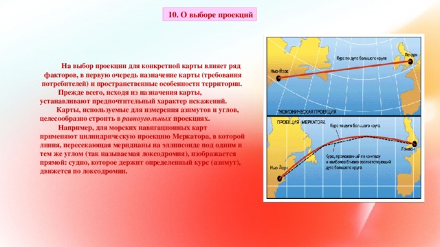 Карта характера онлайн