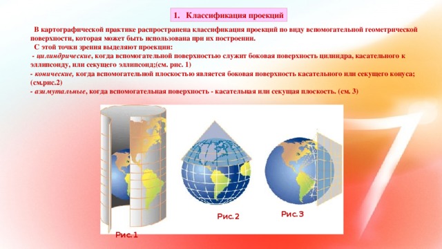 В каких картографических проекциях созданы карты приложения