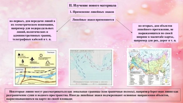 Зональные границы. Псевдоизолинии в картографии. Способ линейных знаков. Изолинии и Псевдоизолинии.