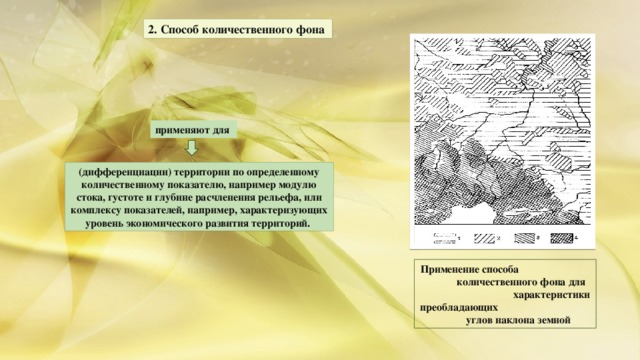 Что изображают на картах с помощью качественного фона