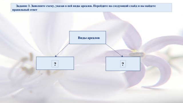 Заполните схему указав операции превращения шкуры в кожу