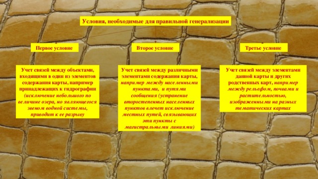 Условия, необходимые для правильной генерализации Первое условие Третье условие Второе условие Учет связей между объектами, входящими в один из элементов содержания карты, например принадлежащих к гидрографии (исключение небольшого по величине озера, но являющегося звеном водной системы, приводит к ее разрыву Учет связей между различными элементами содержания карты, например между населенными пунктами, и путями сообщения (устранение второстепенных населенных пунктов влечет исключение местных путей, связывающих эти пункты с магистральными линиями) Учет связей между элементами данной карты и других родственных карт, например между рельефом, почвами и растительностью, изображенными на разных тематических картах 