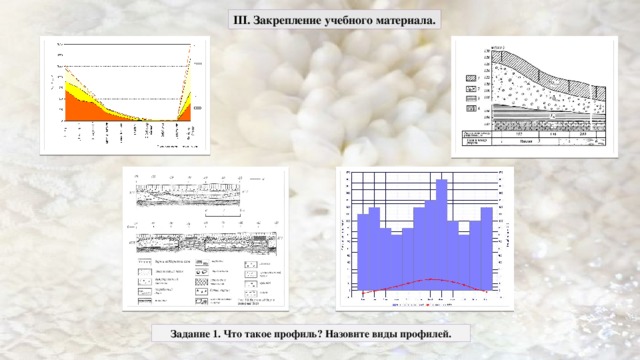 Что называют профилем местности