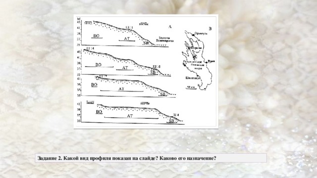 Какой вид равнины показан на рисунке цифрой 3