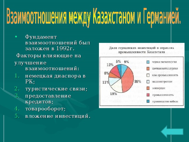 Фундамент взаимоотношений был заложен в 1992 г.  Факторы влияющие на улучшение взаимоотношений : немецкая диаспора в РК ; туристические связи; предоставление кредитов; товарооборот; вложение инвестиций. 