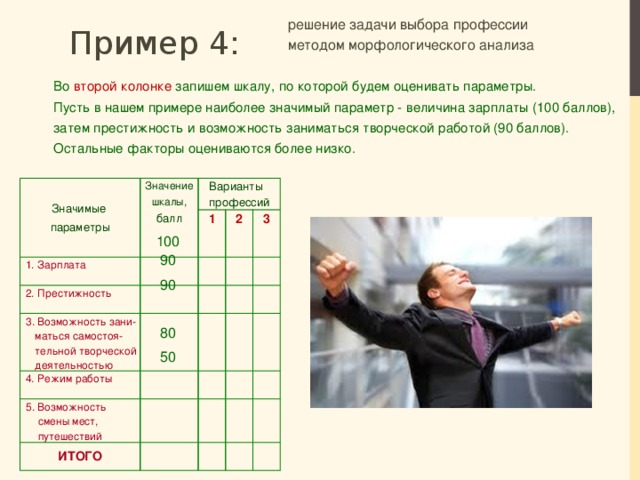 Задачи выбора решений. Решение задачи выбора профессии методом морфологического анализа. Морфологическая матрица профессий. Задачи выбора профессии. Морфологическая таблица профессии.