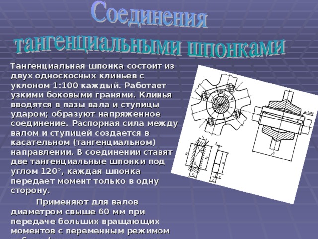 Тангенциальная шпонка состоит из двух односкосных клиньев с уклоном 1:100 каждый. Работает узкими боковыми гранями. Клинья вводятся в пазы вала и ступицы ударом; образуют напряженное соединение.  Распорная сила между валом и ступицей создается в касательном (тангенциальном) направлении. В соединении ставят две тангенциальные шпонки под углом 120°, каждая шпонка передает момент только в одну сторону.  Применяют для валов диаметром свыше 60 мм при передаче больших вращающих моментов с переменным режимом работы (крепление маховика на валу двигателя внутреннего сгорания и др.).   