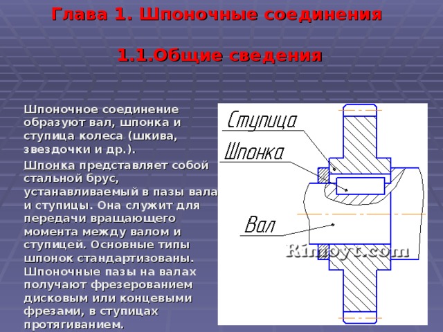 Глава 1. Шпоночные соединения     1.1.Общие сведения   Шпоночное соединение образуют вал, шпонка и ступица колеса (шкива, звездочки и др.). Шпонка представляет собой стальной брус, устанавливаемый в пазы вала и ступицы. Она служит для передачи вращающего момента между валом и ступицей. Основные типы шпонок стандартизованы. Шпоночные пазы на валах получают фрезерованием дисковым или концевыми фрезами, в ступицах протягиванием.  