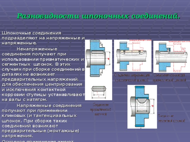 Разновидности шпоночных соединений.  Шпоночные соединения подразделяют на напряженные и напряженные.  Ненапряженные соединения получают при использовании призматических и сегментных шпонок. В этих случаях при сборке соединений в деталях не возникает предварительных напряжений. для обеспечения центрирования и исключения контактной коррозии ступицы устанавливают на валы с натягом.  Напряженные соединения получают при применении клиновых (и тангенциаальных шпонок. При сборке таких соединений возникают предварительные (монтажные) напряжения. Основное применение имеют ненапряженные соединения.  