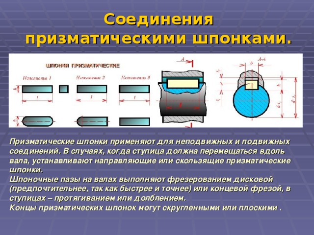 Соединения призматическими шпонками. Призматические шпонки применяют для неподвижных и подвижных соединений. В случаях, когда ступица должна перемещаться вдоль вала, устанавливают направляющие или скользящие призматические шпонки.  Шпоночные пазы на валах выполняют фрезерованием дисковой (предпочтительнее, так как быстрее и точнее) или концевой фрезой, в ступицах – протягиванием или долблением.  Концы призматических шпонок могут скругленными или плоскими .     