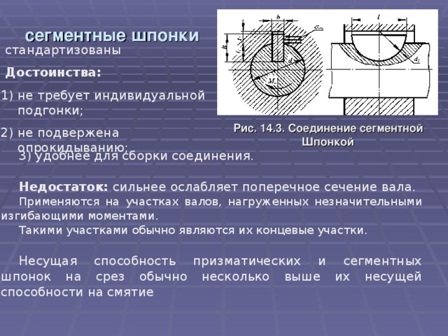 сегментные шпонки   стандартизованы  Достоинства: не требует индивидуальной подгонки; не подвержена опрокидыванию; Рис. 14.3. Соединение сегментной Шпонкой 3) удобнее для сборки соединения.  Недостаток: сильнее ослабляет поперечное сечение вала. Применяются на участках валов, нагруженных незначительными изгибающими моментами. Такими участками обычно являются их концевые участки. Несущая способность призматических и сегментных шпонок на срез обычно несколько выше их несущей способности на смятие 