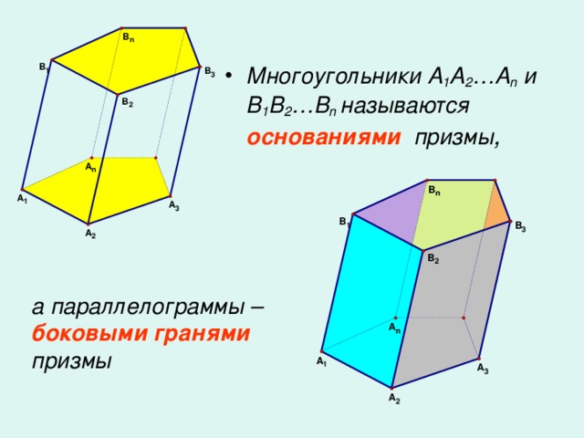Многоугольники A 1 A 2 …A n  и B 1 B 2 …B n  называются основаниями призмы , а параллелограммы – боковыми гранями призмы 