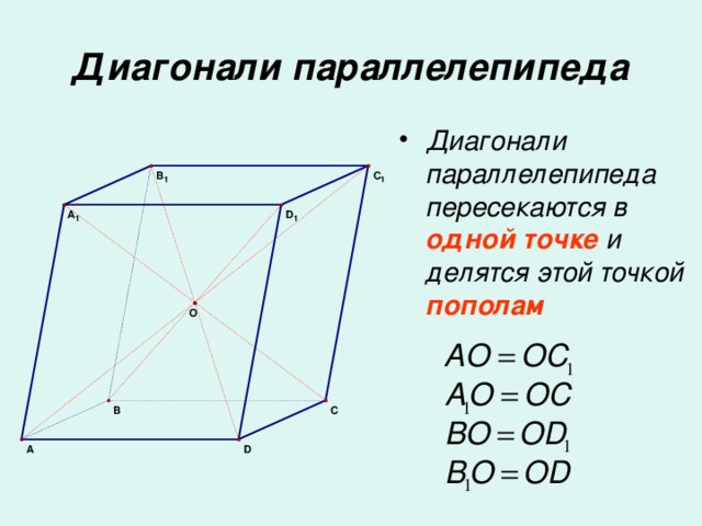 Диагонали параллелепипеда Диагонали параллелепипеда пересекаются в одной точке и делятся этой точкой пополам  