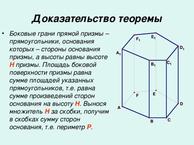 Доказательство теоремы Боковые грани прямой призмы – прямоугольники, основания которых – стороны основания призмы, а высоты равны высоте H призмы. Площадь боковой поверхности призмы равна сумме площадей указанных прямоугольников, т.е. равна сумме произведений сторон основания на высоту H . Вынося множитель H за скобки, получим в скобках сумму сторон основания, т.е. периметр P . 