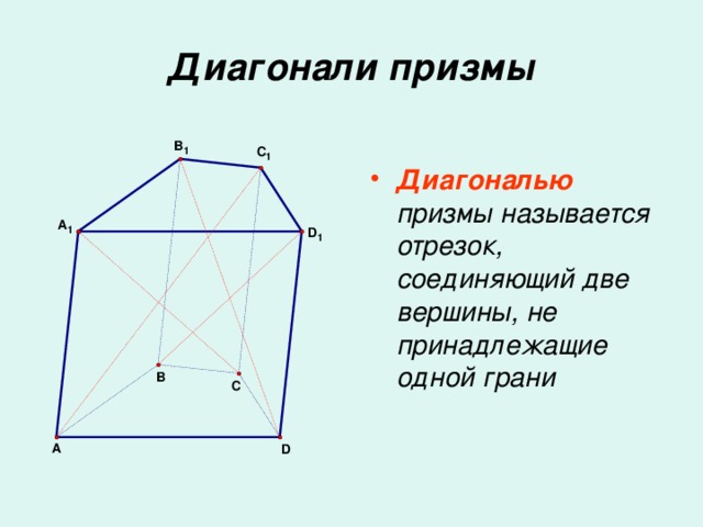 Диагонали призмы Диагональю призмы называется отрезок, соединяющий две вершины, не принадлежащие одной грани 