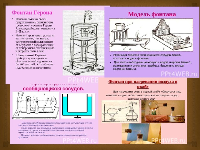 Проект по физике на тему фонтан герона