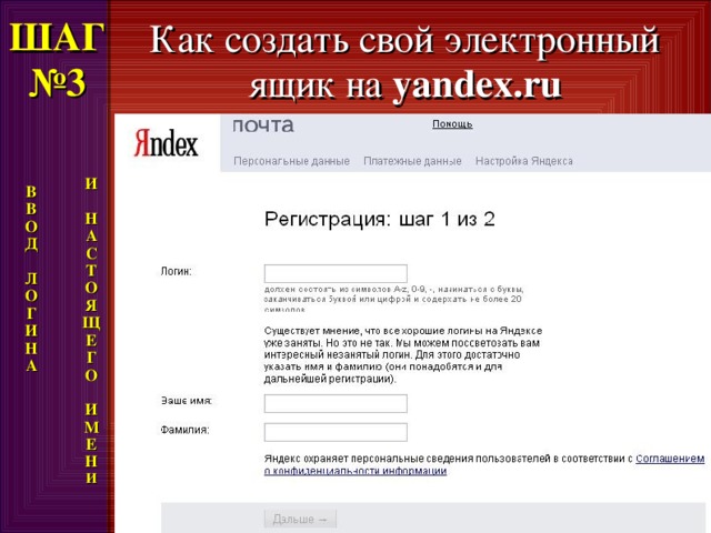 ШАГ  №3 Как создать свой электронный ящик на yandex.ru И Н А С Т О Я Щ Е Г О И М Е Н И В В О Д Л О Г И Н А  