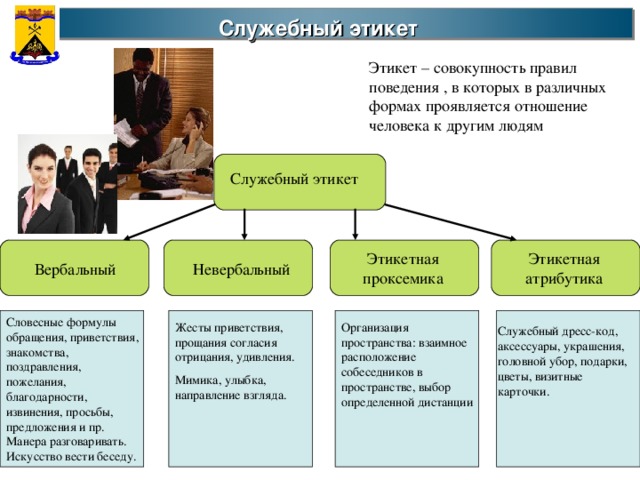 Служебный этикет  Этикет – совокупность правил поведения , в которых в различных формах проявляется отношение человека к другим людям Служебный этикет Этикетная атрибутика Этикетная проксемика Вербальный Невербальный Словесные формулы обращения, приветствия, знакомства, поздравления, пожелания, благодарности, извинения, просьбы, предложения и пр.  Манера разговаривать.  Искусство вести беседу. Жесты приветствия, прощания согласия отрицания, удивления. Мимика, улыбка, направление взгляда. Организация пространства: взаимное расположение собеседников в пространстве, выбор определенной дистанции Служебный дресс-код,  аксессуары, украшения, головной убор, подарки, цветы, визитные карточки. 