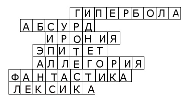 Помещик с замашками 5 букв сканворд